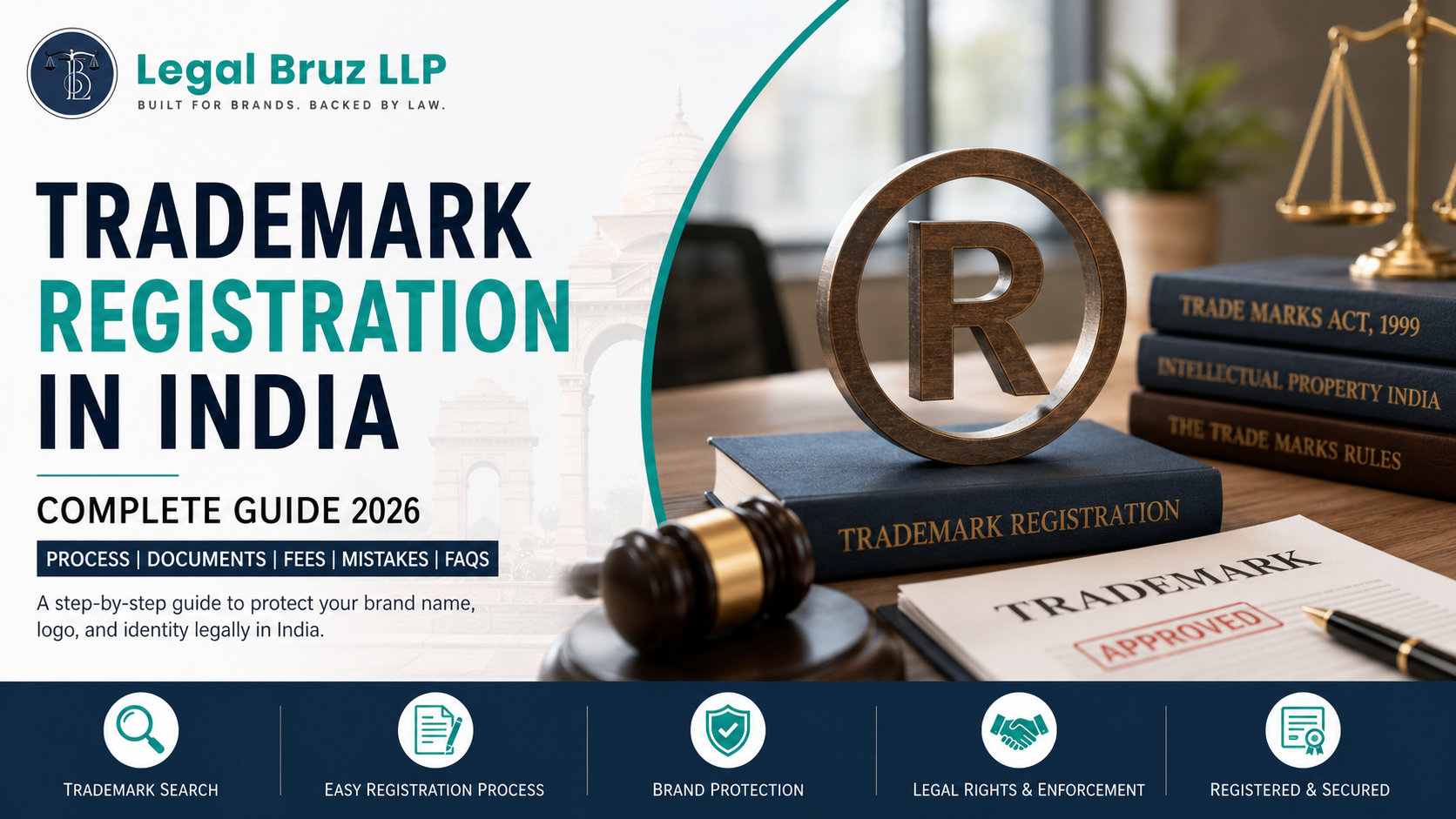 Trademark Registration in India